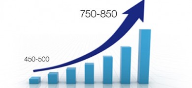 Ascending Graph Credit Repair Summit